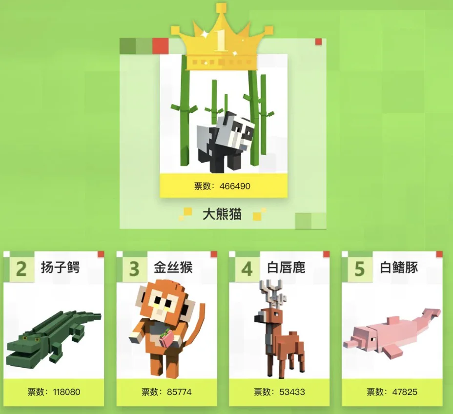  ماب‌وت ورژن چین - 2018 China Edition Mob Vote